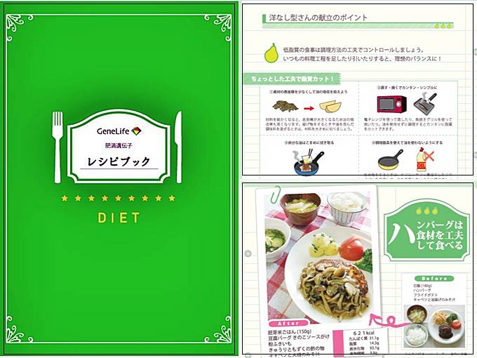 GeneLife　ジーンライフ　遺伝子検査　ダイエット　レシピブック