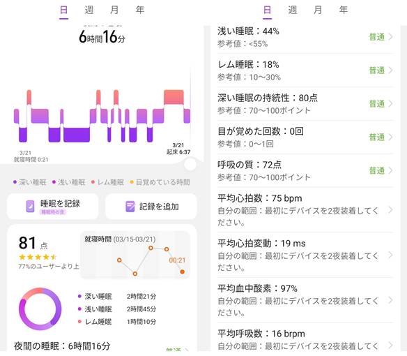 スマートウォッチ おすすめ HUAWEI Band 11 睡眠モニタリング